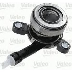 централен изключвател, съединител VALEO 804585