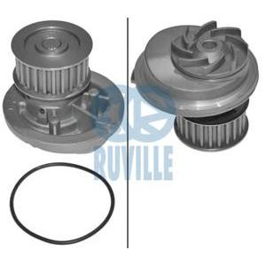 водна помпа RUVILLE 65316