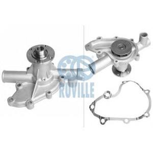 водна помпа RUVILLE 65010 