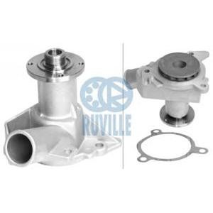 водна помпа RUVILLE 65011 