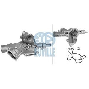 водна помпа RUVILLE 65314