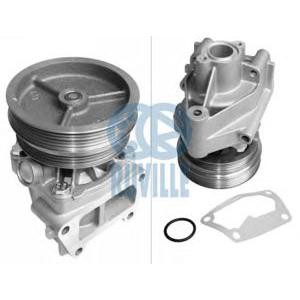водна помпа RUVILLE 65887G 