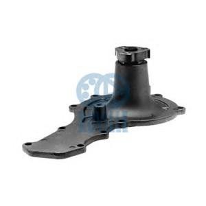 водна помпа RUVILLE 68603 