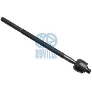 вътрешен кормилен накрайник RUVILLE 915219 
