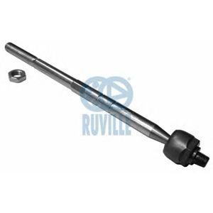 вътрешен кормилен накрайник RUVILLE 915232