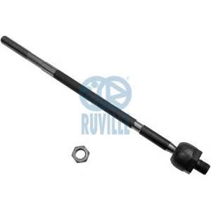 вътрешен кормилен накрайник RUVILLE 915353