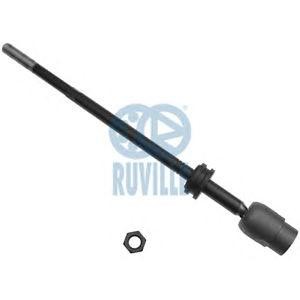 вътрешен кормилен накрайник RUVILLE 915446