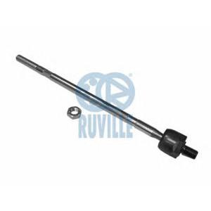 вътрешен кормилен накрайник RUVILLE 915448