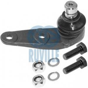 шарнир RUVILLE 915708