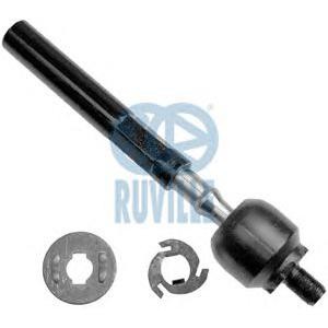 вътрешен кормилен накрайник RUVILLE 915925