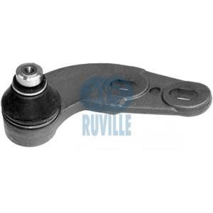 шарнир RUVILLE 915750