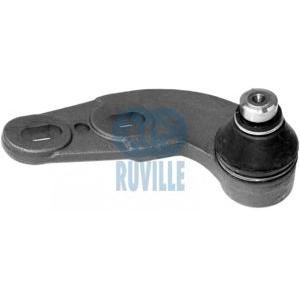 шарнир RUVILLE 915751