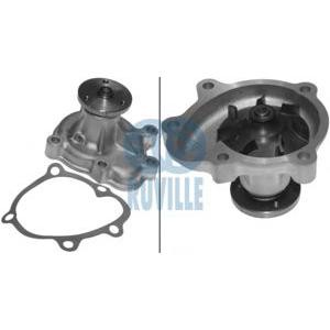 водна помпа RUVILLE 65302