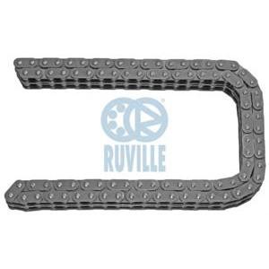 ангренажна верига RUVILLE 3454015 