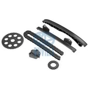 комплект ангренажна верига RUVILLE 3458010S