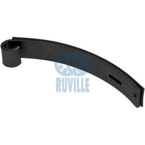обтягаща шина, ангренажна верига RUVILLE 3459014 