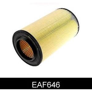 въздушен филтър COMLINE EAF646