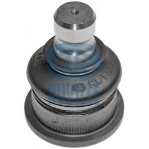 шарнир RUVILLE 915578 