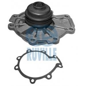 водна помпа RUVILLE 65218 