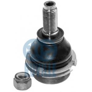 шарнир RUVILLE 916617