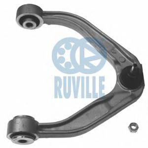 носач RUVILLE 936039 