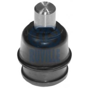 шарнир RUVILLE 918617