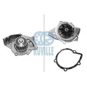 водна помпа RUVILLE 65831 