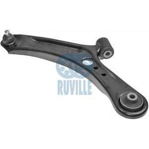 носач, окачване на колелата RUVILLE 935878 