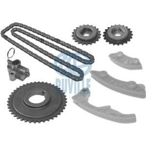 комплект ангренажна верига RUVILLE 3453047S 