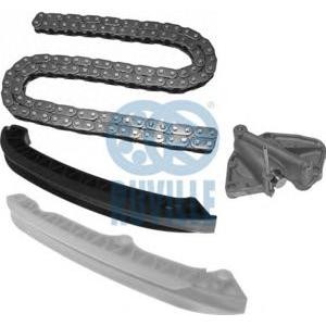 комплект ангренажна верига RUVILLE 3454013S 