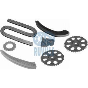 комплект ангренажна верига RUVILLE 3454028S 