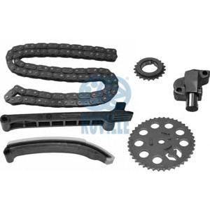 комплект ангренажна верига RUVILLE 3487001S 
