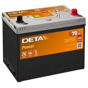 акумулатор DETA DB704 