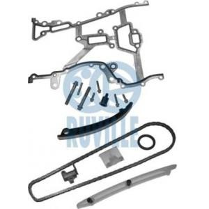 комплект ангренажна верига RUVILLE 3453016SD