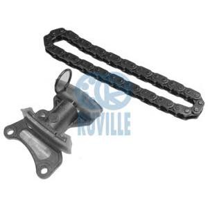 комплект ангренажна верига RUVILLE 3457006S 