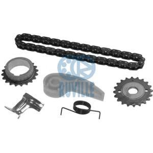 комплект ангренажна верига RUVILLE 3469017S