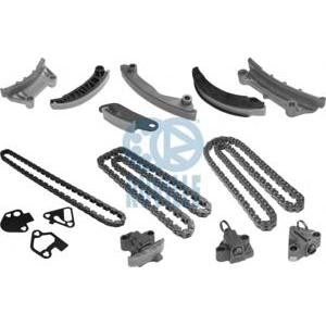 комплект ангренажна верига RUVILLE 3453052S 