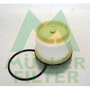 горивен филтър MULLER FILTER FN1138