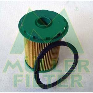 горивен филтър MULLER FILTER FN1460