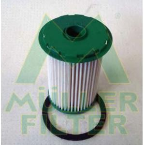 горивен филтър MULLER FILTER FN1461
