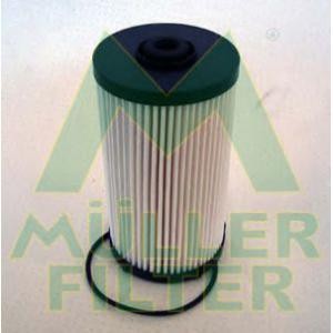 горивен филтър MULLER FILTER FN937