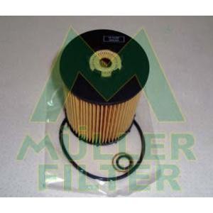 маслен филтър MULLER FILTER FOP358 