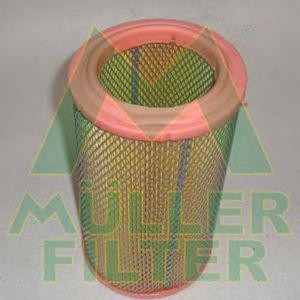 въздушен филтър MULLER FILTER PA142 