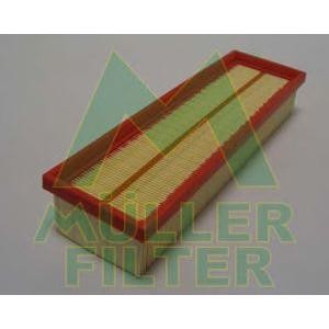 въздушен филтър MULLER FILTER PA181 