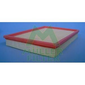 въздушен филтър MULLER FILTER PA2118 