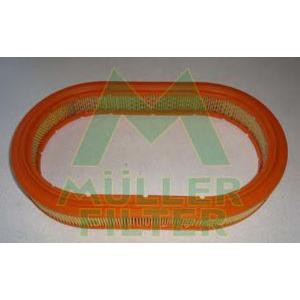 въздушен филтър MULLER FILTER PA257 