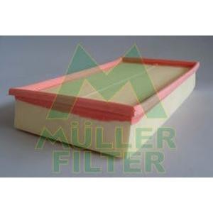 въздушен филтър MULLER FILTER PA299 