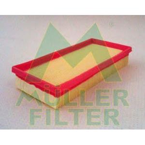 въздушен филтър MULLER FILTER PA3107