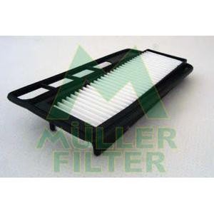 въздушен филтър MULLER FILTER PA3121