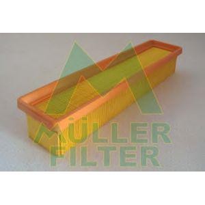 въздушен филтър MULLER FILTER PA3125 